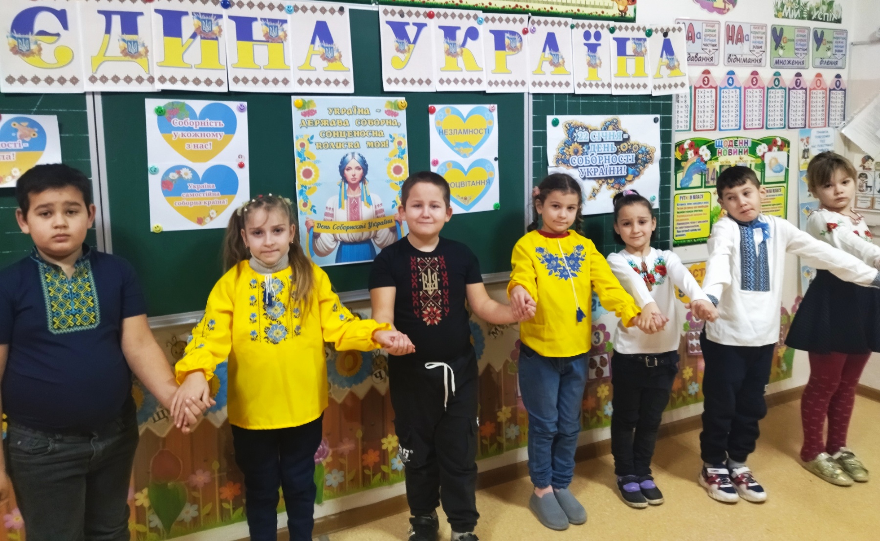2 клас. Квест “Захід і Схід -одна країна !”
