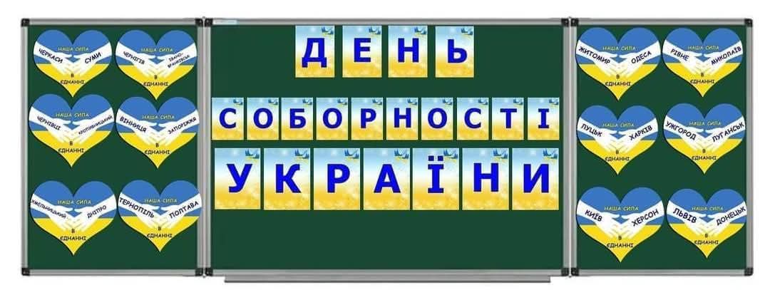 День Соборності України – 1 клас.