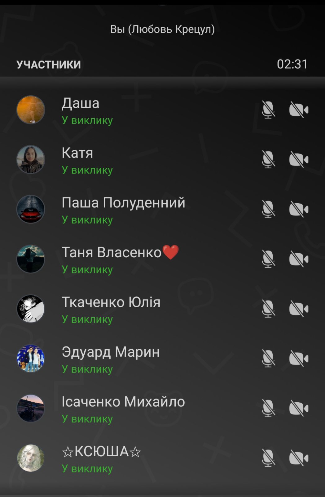 Класним керівником Крецул Любов Іллівною була проведена онлайн – зустріч з учнями 8 класу “Кримськотатарський народ: біль втрати та сила пам’яті”.