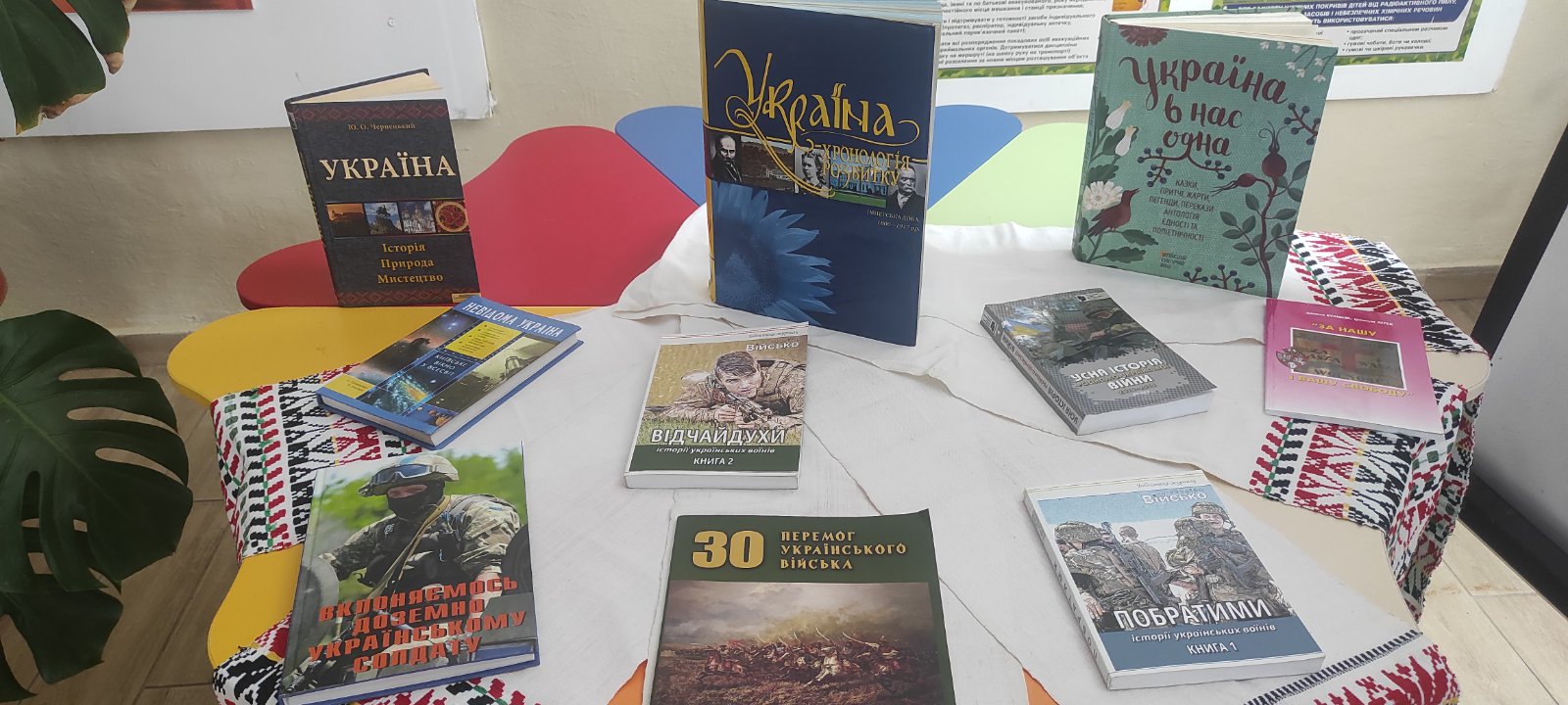 День пам’яті Небесної сотні. Бібліотечна виставка.