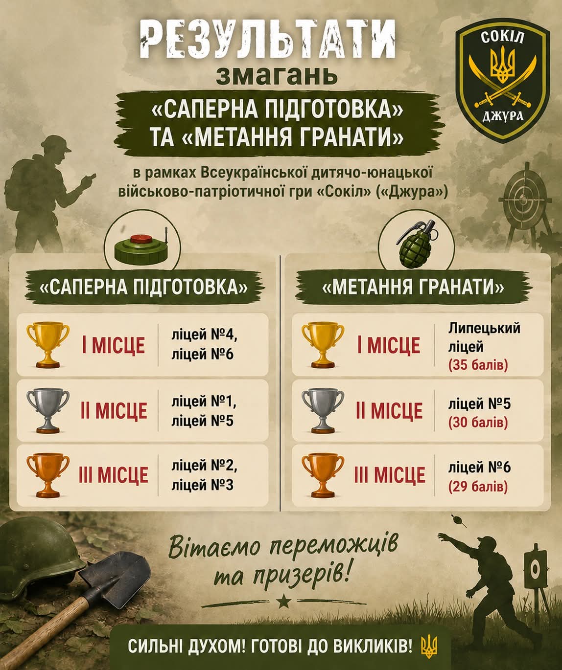 “Сокіл (Джура)”