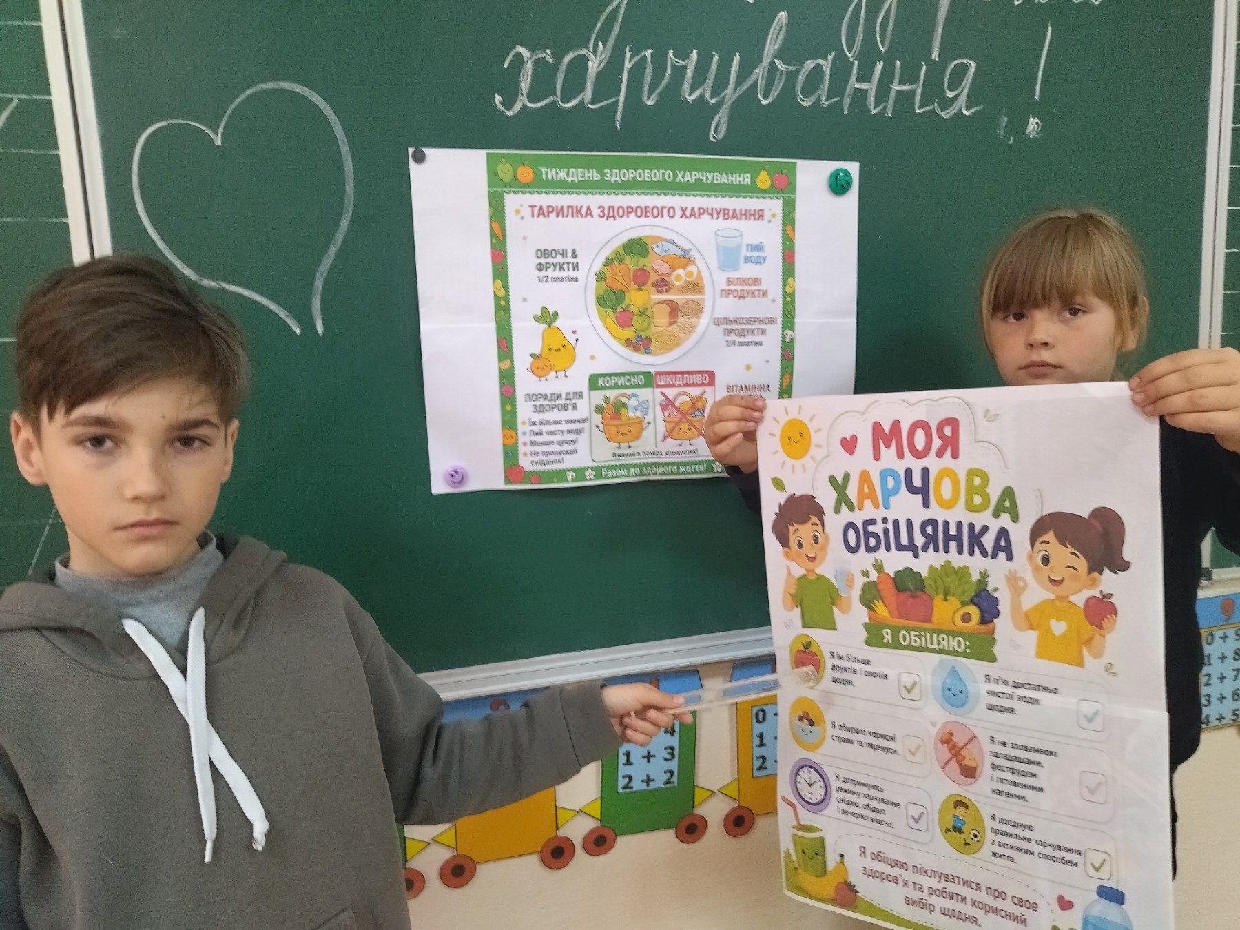 3 клас. Тиждень здорового харчування